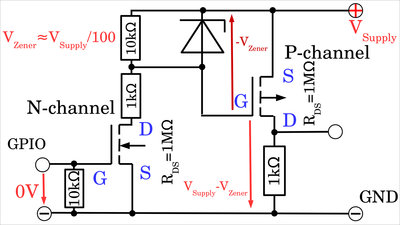 P-channel MOSFET with Zener diode and low serial resistor