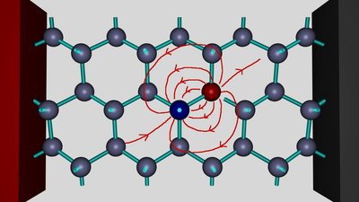 Electric field between two ions in the crystal