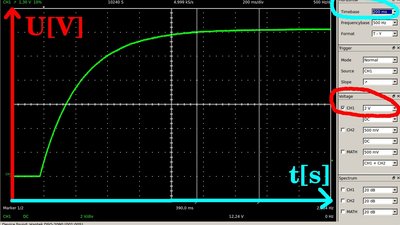 Charging curve of a capacitor