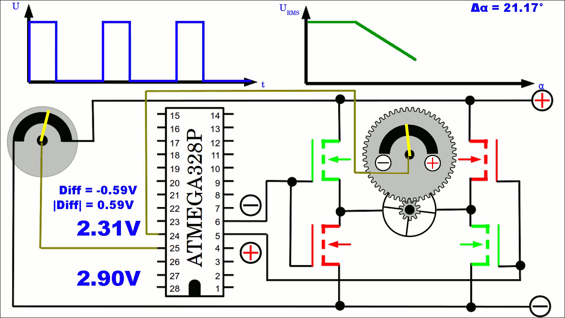 Arduino Uno - HomoFaciens