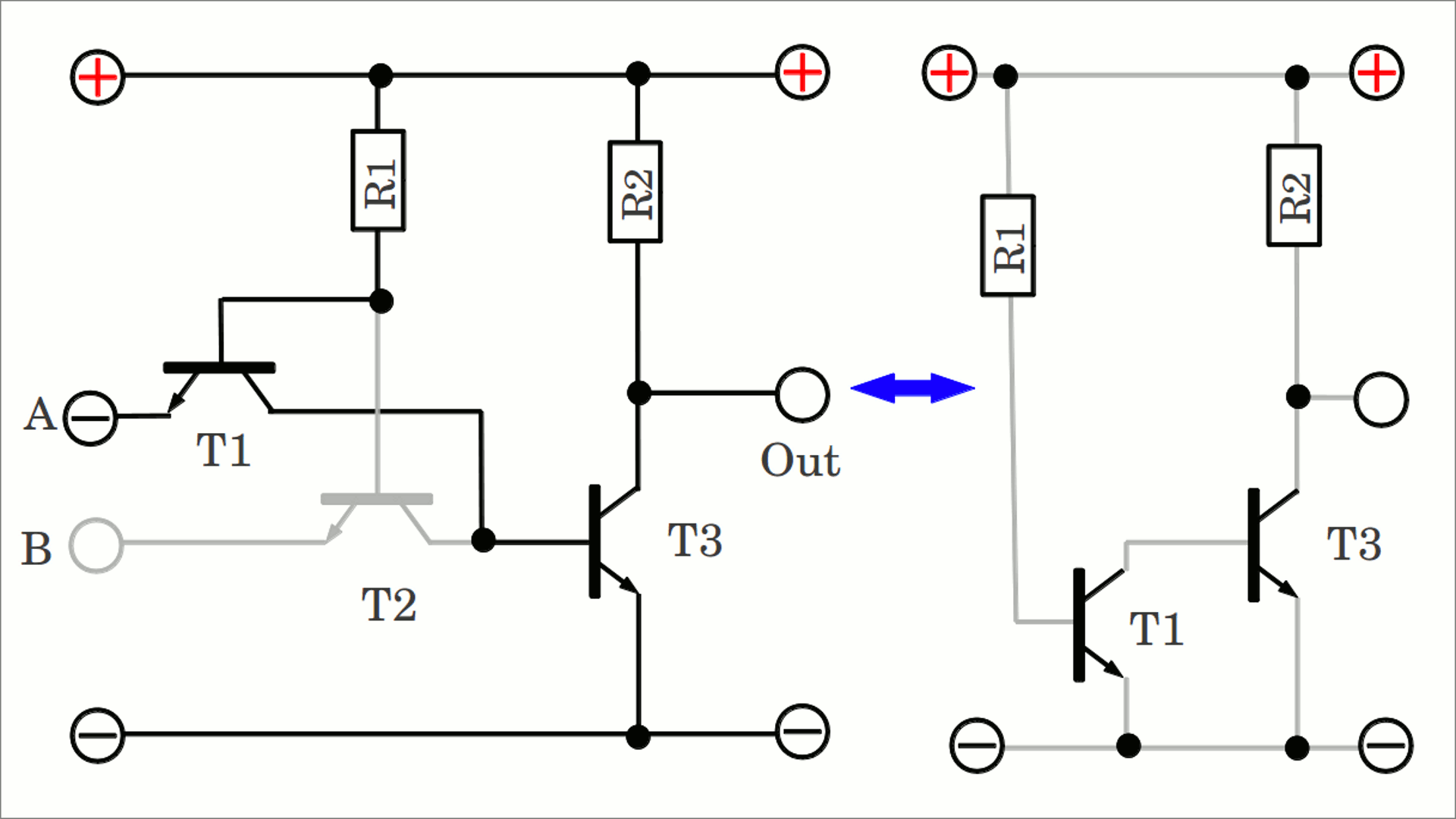 Logic gates HomoFaciens