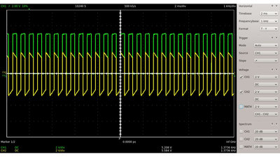 Oscilloscope plot square wave signal, high frequency