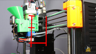 Lever X axis