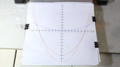 Conversion of Zonestar 3D printer to a Plotter, sample print: Parabolas