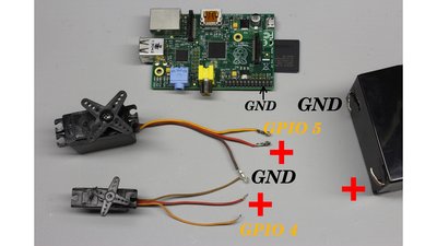 Connecting Servos to a Raspberry Pi