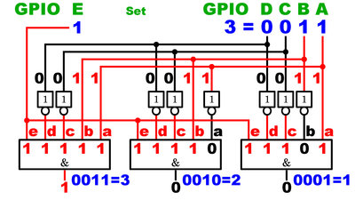 Activated demultiplexer with address 3