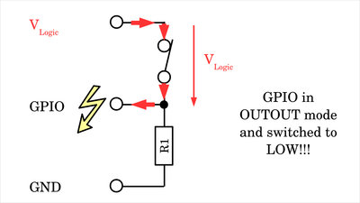 GPIO in output mode with pull-down resistor