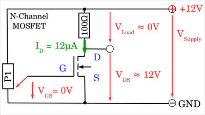 N-channel MOSFET at 0V gate voltage
