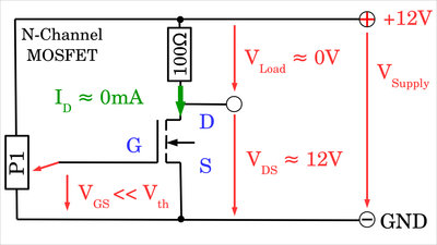 N-channel MOSFET switched OFF