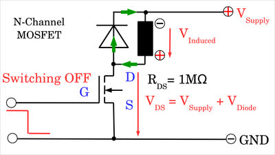 Inductive load with flyback diode
