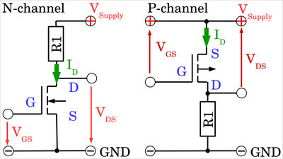 N-channel and P-channel MOSFET in amplifying circuits