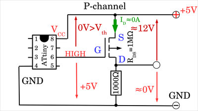 P-channel MOSFET at +5V supply voltage, HIGH level at gate pin