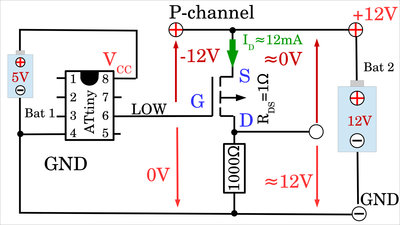 P-channel MOSFET at +12V supply voltage, LOW level at gate pin
