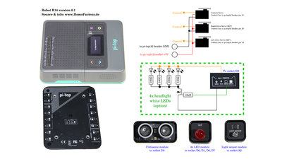 Rover R14 circuit diagram