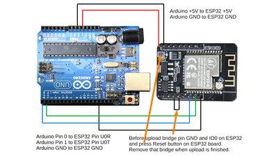 ESP32 Programmierung mit einem Arduino UNO - Verkabelung