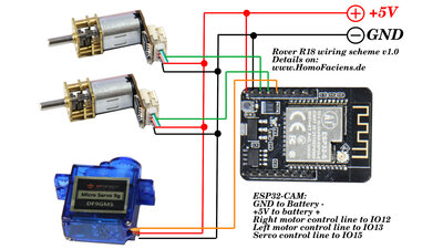 Robot R18 wiring scheme