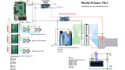 Weltdrucker - circuit layout