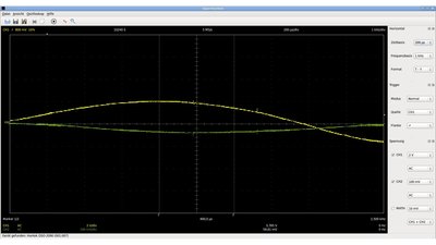 Oscilloscope plot input and output voltage