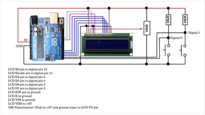 Arduino Uno LCD screen