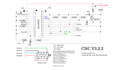 Schaltplan CNC v3.2.2