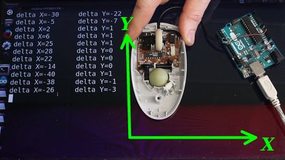 Computer mouse as motion sensor