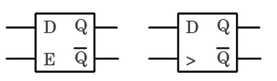 Circuit symbols gated latch