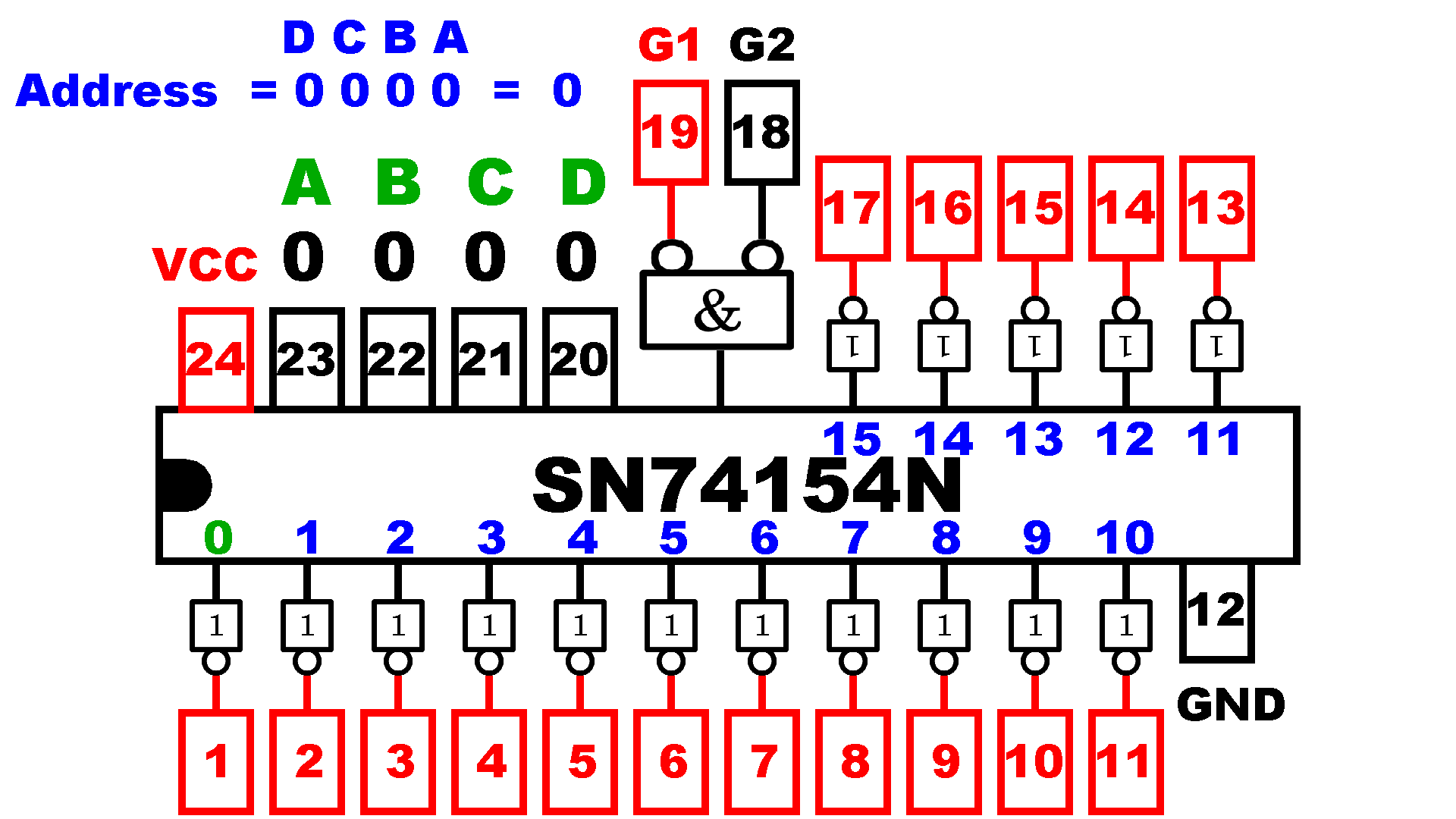 Animation Demultiplexer Typ SN74154N