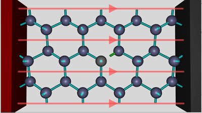 Trivalent Atom in a silicon crystal