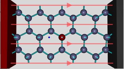 Electron movement in a silicon crystal