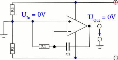 Circuit layout integrator