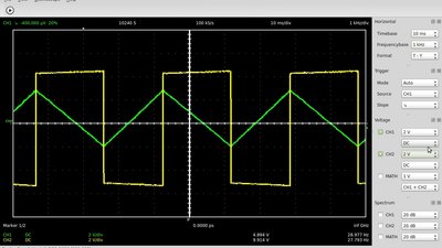 Oscilloscope plot integrator Schmitt trigger
