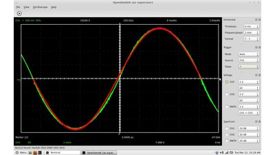 Oscilloscope plot sine wave generator