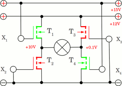H bridge composed of N-channel MOSFETS
