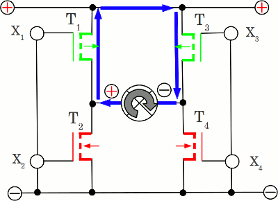 H bridge - HomoFaciens