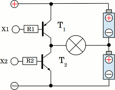 H-Brücke aus MOSFET-Transistoren