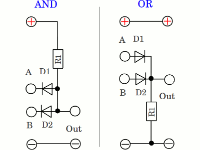 Resistor diode logic RDL AND / OR gate