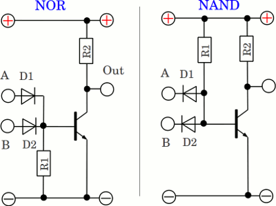 Diode-Transistor-Logik (DTL), NICHT UND / NICHT ODER Gatter