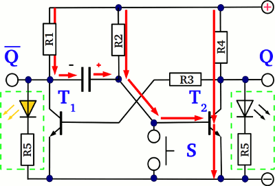 Oscillogram plot monostable multivibrator
