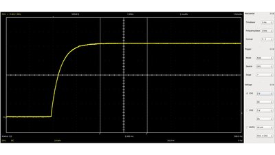 Astable multivibrator, oscilloscope plot
