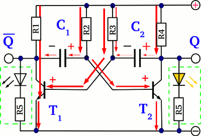 Astable multivibrator, animated drawing