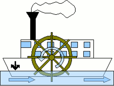 Paddle wheel steamer