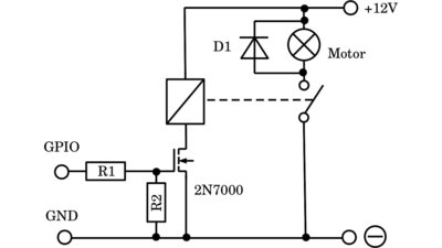 Amplifying with Relay