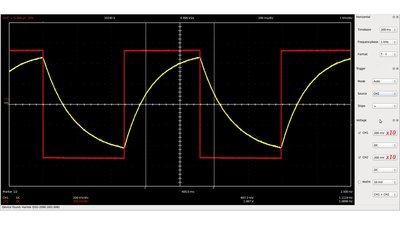 Oscilloscope plot, 50% duty cycle