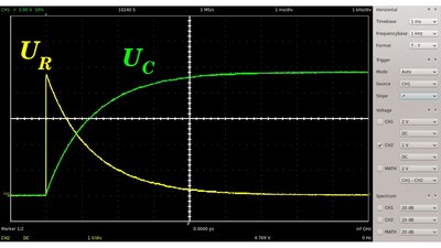 Oscilloscope plot voltage across capacitor and resistor, charging procedure