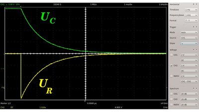 Oscilloscope plot voltage across capacitor and resistor, discharging procedure