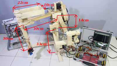 Robotic arm v1.0 Mechanics