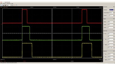 Oscilloscope plot of the servo control signal