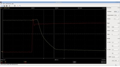 Oscilloscope plot of turn on procedure